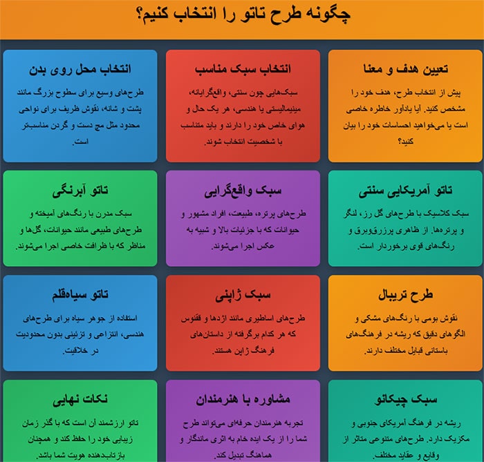 چگونه طرح مناسب تاتو را انتخاب کنیم