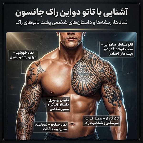 آشنایی با تاتو دواین راک جانسون آشنایی با معانی و مفاهیم تاتو دواین راک جانسون