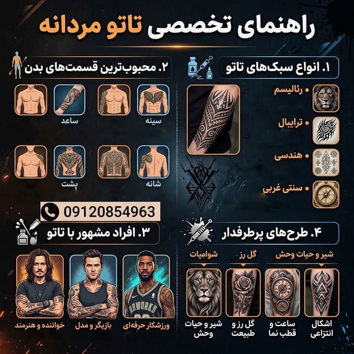 خدمات تخصصی تاتو در مردان آشنایی با خدمات تخصصی تاتو در مردان