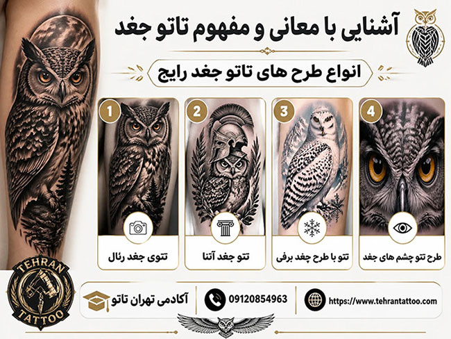 آشنایی با معانی و مفهوم تاتو جغد آشنایی با معانی و مفهوم تاتو جغد در تهران تاتو
