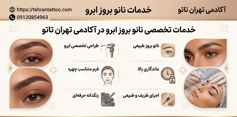 خدمات نانو بروز ابرو آشنایی با خدمات نانو بروز ابرو