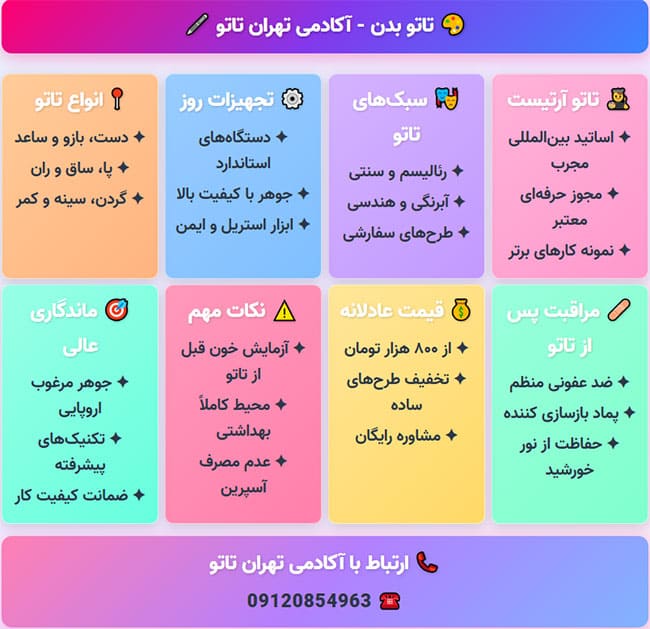 راهنمای استفاده از خدمات تخصصی تاتو بدن در ایران