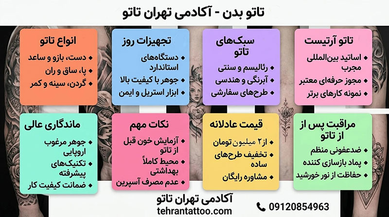 راهنمای استفاده از خدمات تخصصی تاتو بدن در ایران