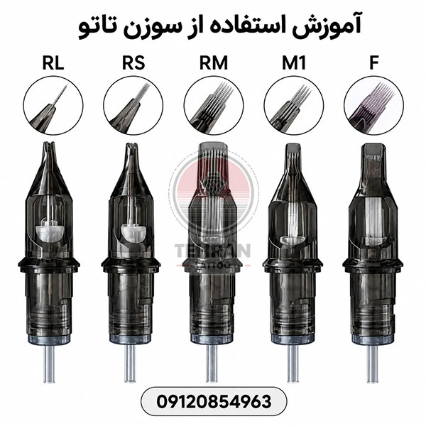 آموزش استفاده از سوزن تتو آموزش استفاده از سوزن تتو و کاربردهای آن