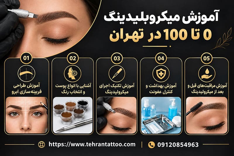 آموزش میکروبلیدینگ 0 تا 100 در تهران آموزش میکروبلیدینگ 0 تا 100 در تهران با بهترین اساتید
